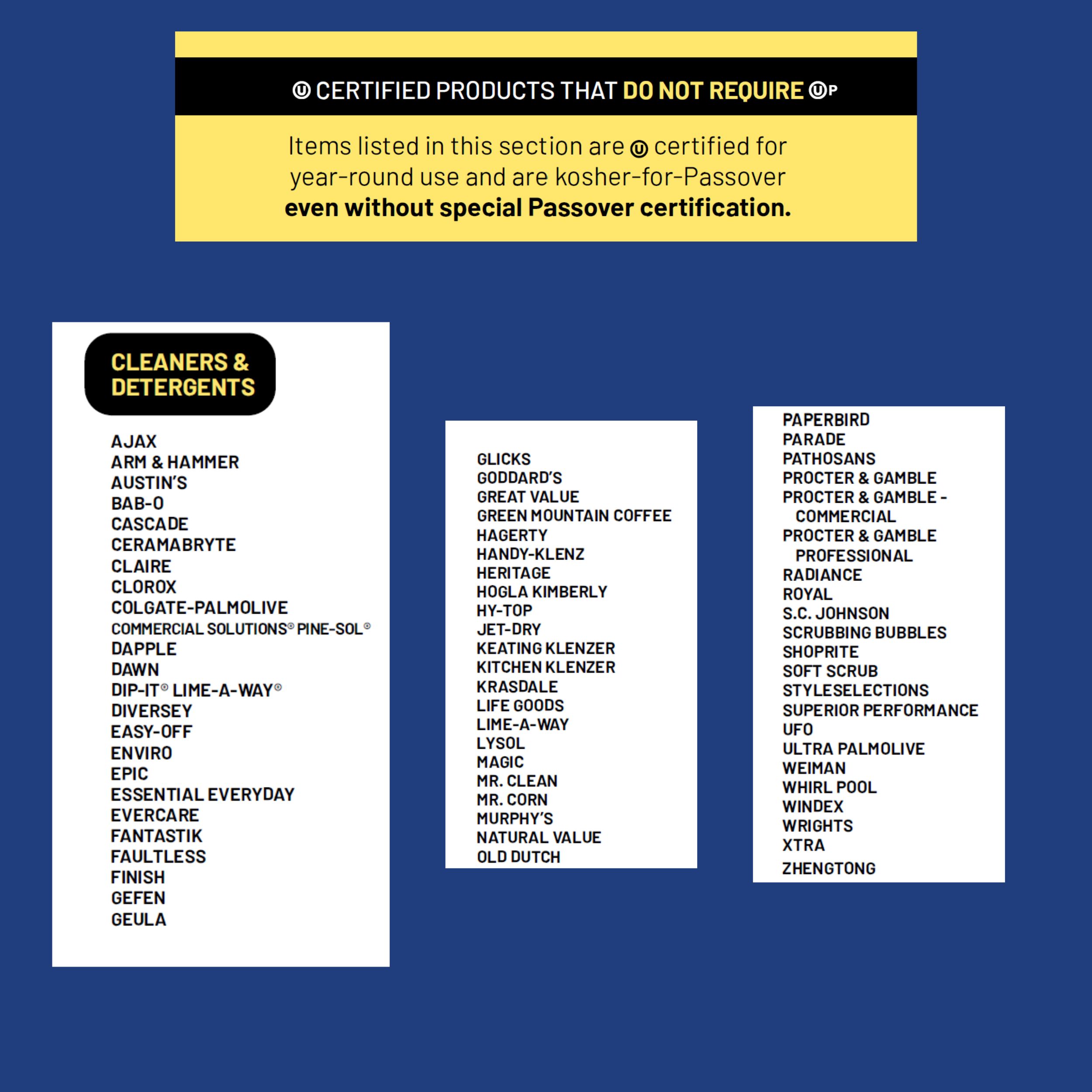 Official OU 2026 Kosher for Passover cleaning products list