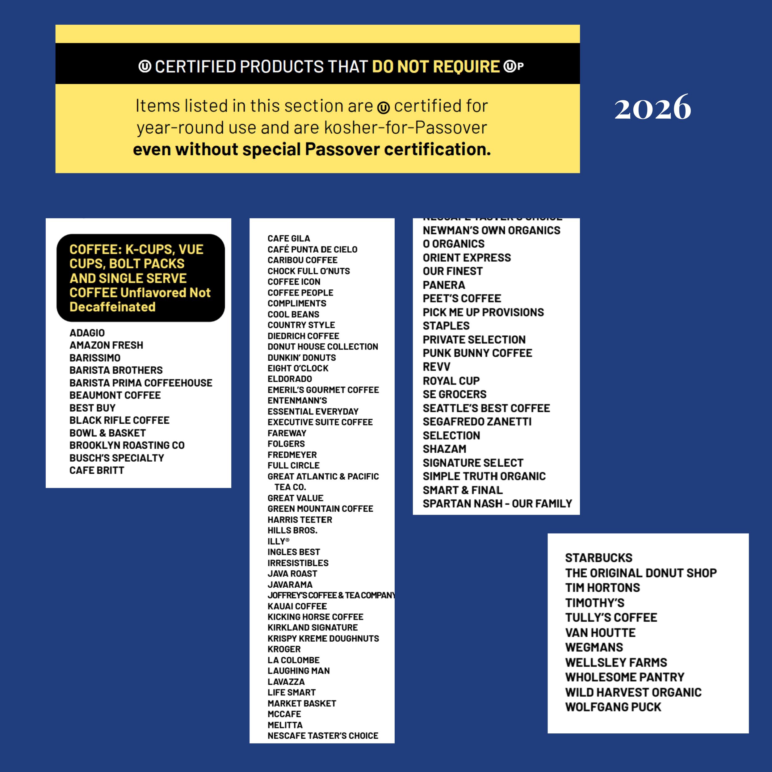 OU 2026 Passover coffee products list — kosher for Passover K-Cup reference