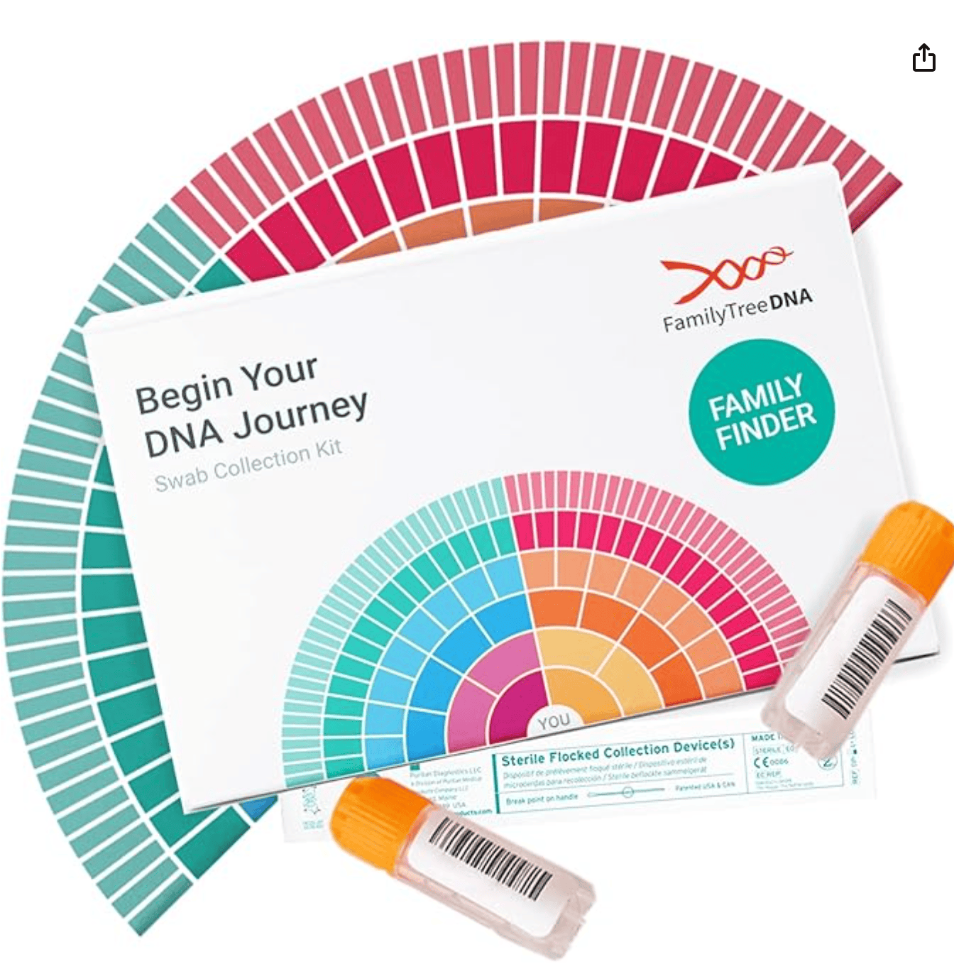 FamilyTreeDNA test kit — trace Jewish ancestry and family origins