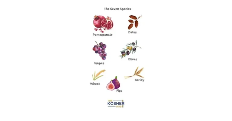 Seven Species